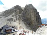 Passo Pordoi - Sass de Pordoi